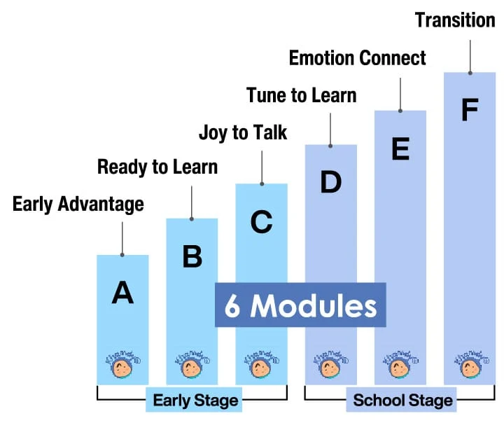 khamdy kite 6 modules